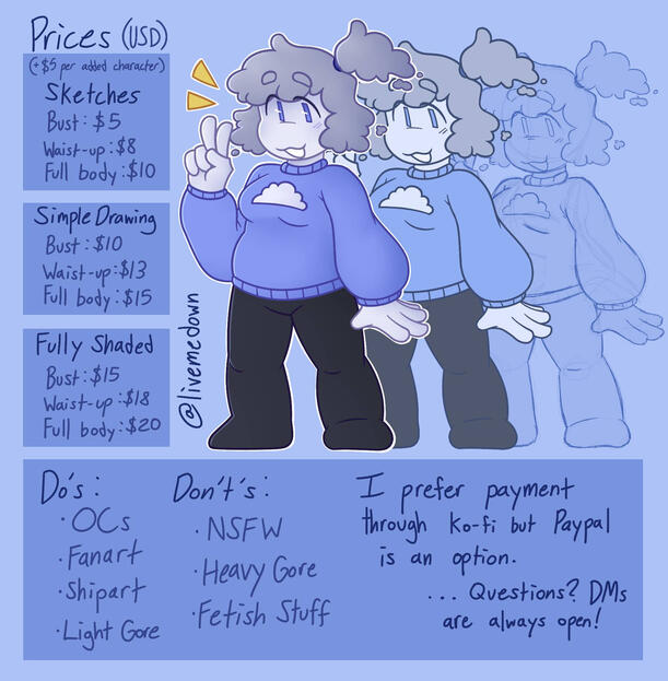Information for my commissions, such as pricing and general rules.