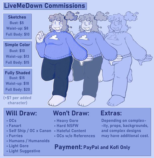 Information for my commissions, such as pricing and general rules.